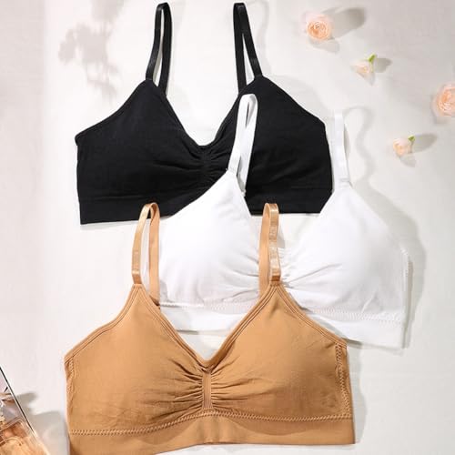 Proteínas, Imagen adicional