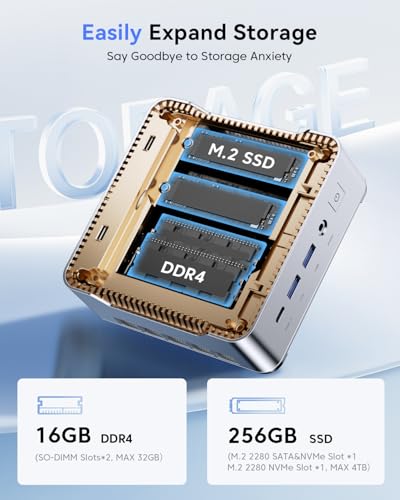 NiPoGi Pinova P2 Mini PC АMD Ryzen 3300U (4C/ 4T, bis zu 3,50 GHz), 16 GB DDR4 256 GB M.2 SSD Mini Desktop Computer W-11 Pro für Büro/Schule/Heim, 4K Triple Display, HDMI 2.0, DP, Typ-C, Dual-WiF. – Bild 6