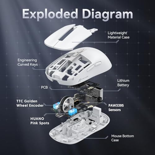 Image of ATTACK SHARK X6 Lightweight Wireless Gaming Mouse with RGB Backlight Charging Base,Tri-Mode Wired /2.4GHz /BT5.2,26K DPI, PAW3395 Optical Sensor,HUANO Switch,5programmable Buttons,PC /Mac(White)