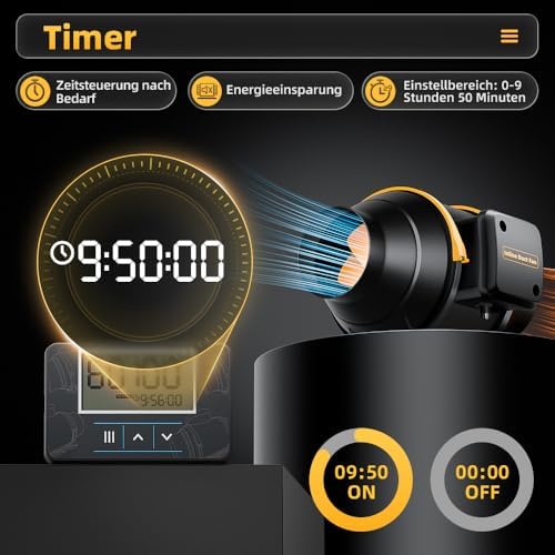 100mm Rohrventilator mit Fernbedienung, Timer Temperatur - und Feuchtigkeitsregler, Leise Rohrlüfter Reinem Doppelkugellagermotor, 367m³/h für Zelt, Gewächshaus, Lasergravierer, 3D-Drucker
