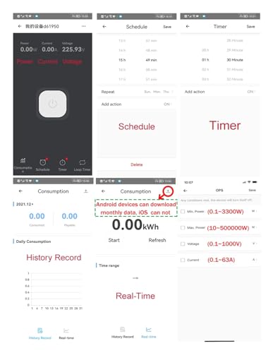 Medidor inteligente WiFi 63A controla tu consumo eléctrico y programa el encendido de casa 7