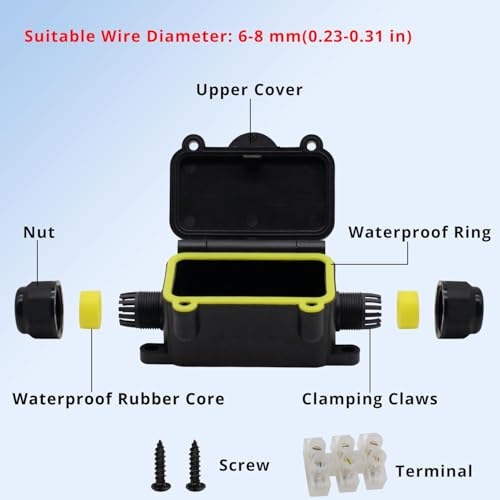 MAKERELE Mini Junction Box Outdoor Waterproof IP68,2Way Plug Line Underground Electrical Junction Box Clamshell-Type Waterproof Junction Box Small Maximum Inner Diameter 8mm - Thumbnail 3