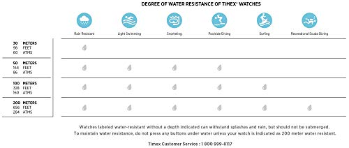 timex time machines 29mm elastic fabric kids watch