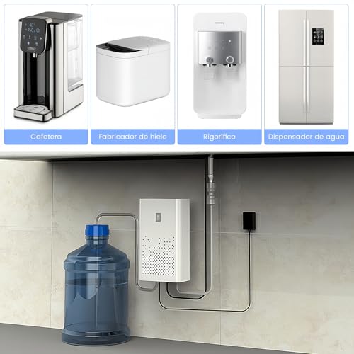 Despachadores De Agua, Kitchen dispensador agua frigobar Marca Uzelia (3)