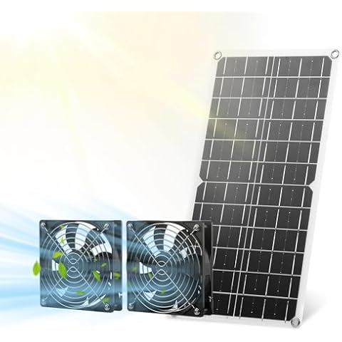 SUNYIMA Solar Fan Kit, 15W Solar Panel Waterproof and Dual Exhaust Fan with DC Interface for Chicken Coops, Dog Houses, Sheds, Pet Houses, Greenhouses Cover