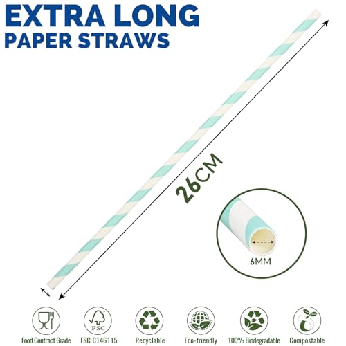 Lives on Green Extra Long Aqua Light Blue Disposable Paper Straws 26cm x 0.6cm for Large Drinks Baby Showers Birthdays - Pack of 100 - Image 2