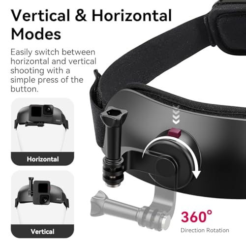 Image of HeadStrap Mount for Action Camera, Adjustable Headband Compatible with GoPro Hero Series, DJI Osmo Action, Insta360 - Hands-Free for Sports, Travel & Vlogging (PM027 Head Strap Mount)