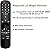 Universal Replacement Compatied for LG Remote Control Replacement for MR22/23GA 2021/2022 UHD OLED, QNED, NanoCell, 4K, and 8K Smart TVs (No Pointer and Voice)