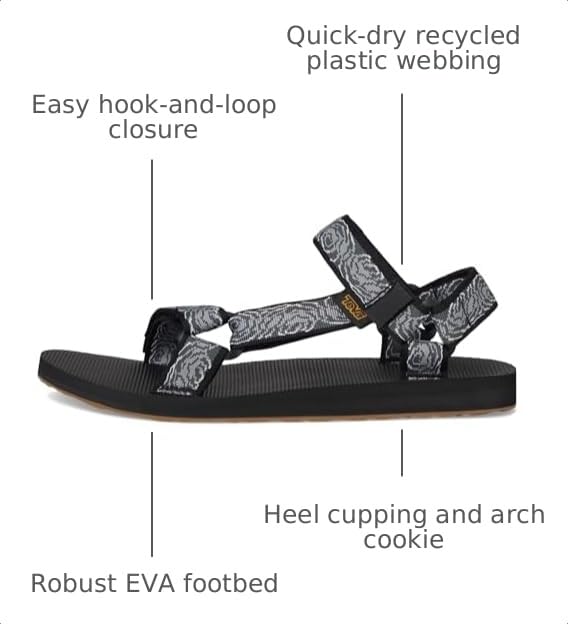 Image of Teva Men's Original Universal Sandal