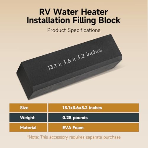 Image of KINGRVER 15 inchx18 inch RV Water Heater Door | Galvanized Steel | Black