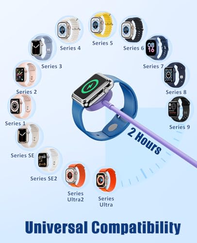 Image of for Apple Watch Charger Fast Charging,3 in 1 Multi Chargers Cable with 20W USB C Charger, iWatch Charger Cord 6FT for iWatch Series Ultra2 /SE /10 /9 /8 /7 /6 /5 /4 /3 /iPhone 15 16 Pro Max /14 /13 /12 /11(Purple)