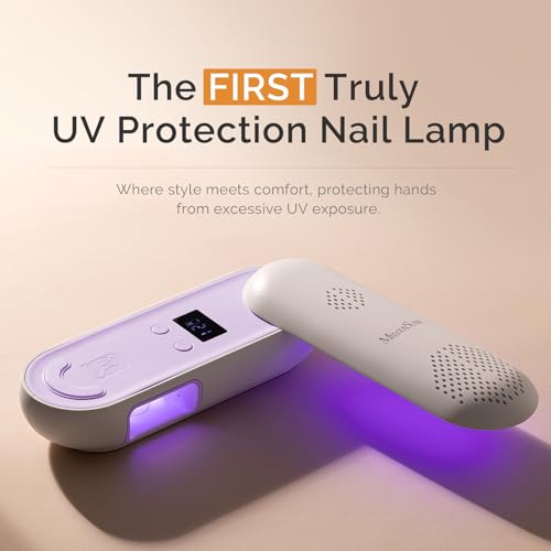 Image of MelodySusie Compact Cordless UV LED Nail Lamp P-PLUS20F for UV Protection