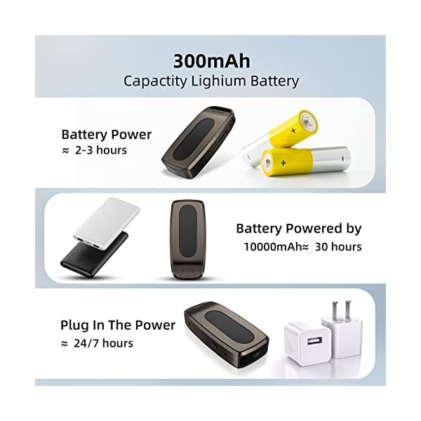 EDIACE 64GB HD 1080P Spy Camera Hidden Camera Mini Spy Camera Nanny Cam Hidden Camera Surveillance & Security Cameras-(No Wi-Fi) - Image 5