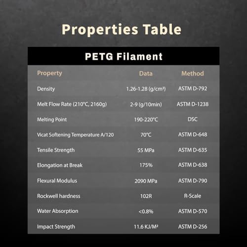 food safe 175mm gray petg filament strong petg 3d printer filament for 60-500mms high speed fdm 3d printers1kg22lbs
