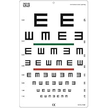 Illiterate Landolt"E" Charts with Red/Green Lines 20 Feet