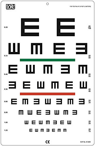 Tumbling E Low Vision Chart