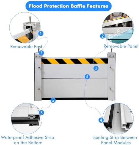 Heavy Duty Anti-Flood Shield Panels - 24 to 2 Ft Lengths x 32" H, Aluminum Flood Barrier for Doorways & Garage Doors, Water Protection, Durable Flood Defense System