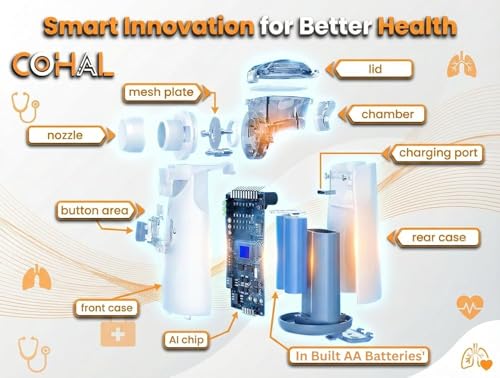Image of COHAL Rechargeable Portable Nebulizer for Baby and Adults | Mini Vaporizers Handheld Atomizers With Respiratory Mask for Home Travel use | Ultrasonic Mesh Inhalators Humidifier with Long Battery Life Quick Relief Effective for Asthma, Cough, Sinus & Allergy Relief at Home