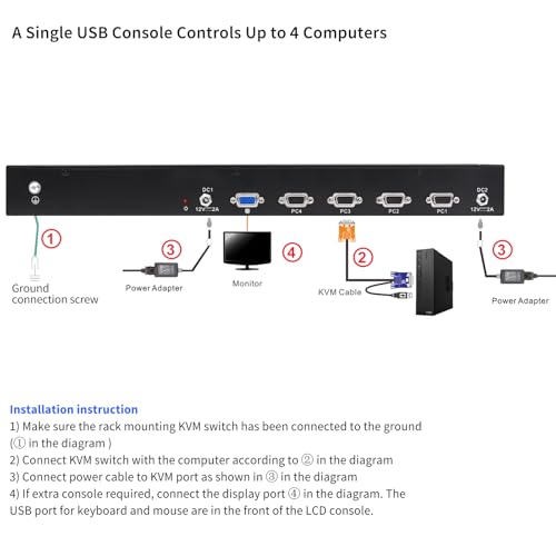 Image of 4 Port Rack Mount KVM Console with 15.6'' 1080P Monitor, 1U VGA KVM Switch Drawer for 24-Inch Deep Network Cabinet,OSD Hotkey Button Switching,Compatible with Windows,Linux,Mac,Sun,etc,Cables Included