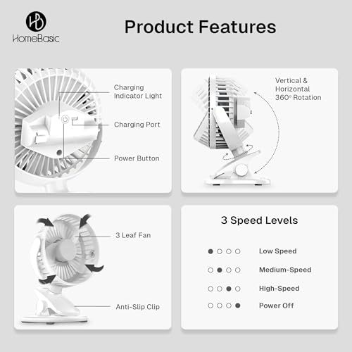 Image of HOMEBASIC Rechargeable Mini Clip Fan, 3 Speed USB Fan with 360 Rotation, 3400 RPM Silent Brushless Motor, Portable and Quiet Cooling for Home, Office, Stroller, and Travel, Type-C Charging Baby Safe