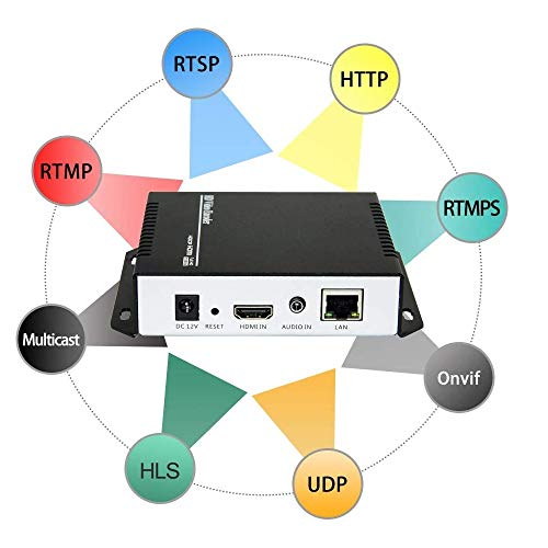 Premium professional streaming encoder product image