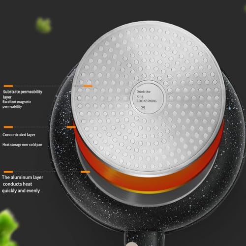 Wok antiadherente negro 10.2 pulg con mango resistente miniatura 4
