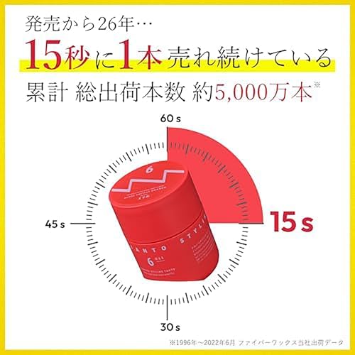 Amazon.co.jp: [中野製薬 公式]ナカノ(NAKANO)【ハードな動きと