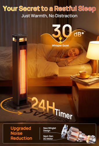 Mountman 37 Space Heaters for Indoor Use 1500W Room Heater for Large with Thermostat 120 - image 5