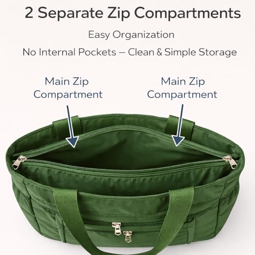Image of LX LEKHX Tote Bag for Women | Lightweight Shoulder Handbag with 2 Main Zip Compartments & Multiple Pockets | Water Resistant Polyester Fabric | Office, Travel & Daily Use