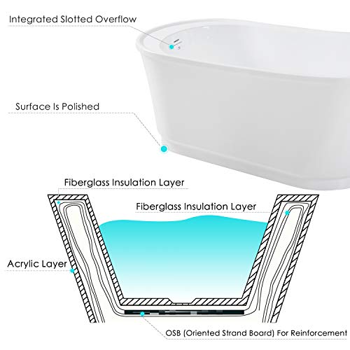 FerdY Langkawi 59"Acrylic Freestanding bathtub, F-02568T White Modern Stand Alone bathtub Soaking Bathtub, Easy to Install, cUPC Certified, Drain & Overflow Assembly Included