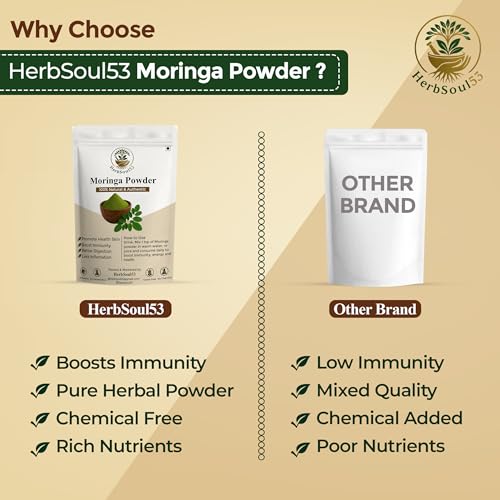 Image of Organic Moringa Powder 200gm - Natural Drumstick Leaf Churna for Immunity, Energy, Digestion, Skin & Hair Health | Rich in Vitamins, Antioxidants & Plant Protein | Pure & Chemical-Free