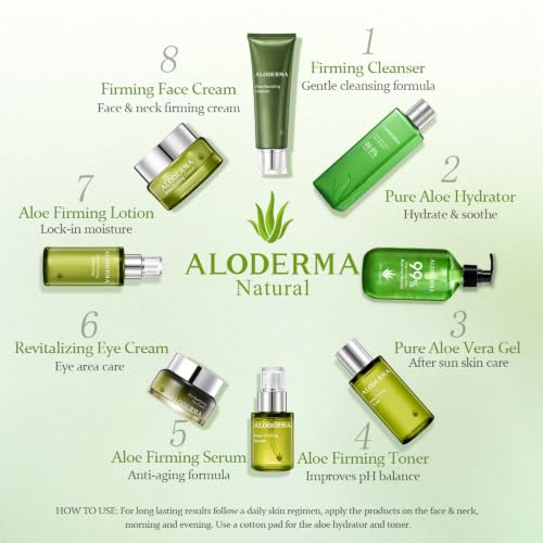 Aloderma Aloe Vera Face Moisturizer