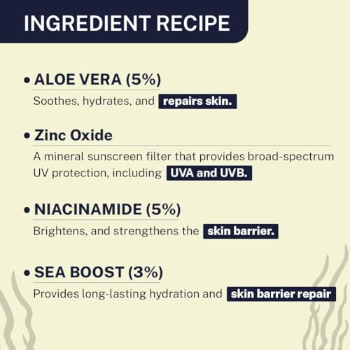 Image of Sunprotect RX Sunscreen Moisturizer SPF 50+ PA++++ for All Skin Types and Age Groups, Infused with SeaBoost, Niacinamide, Hyaluronic Acid, 30 Ml