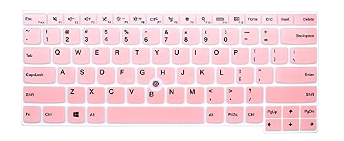 Protector de teclado para Lenovo ThinkPad Ombre Pink miniatura 1