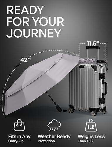 image for Repel Umbrella Windproof Auto Folding Travel Umbrella - Withstands Win