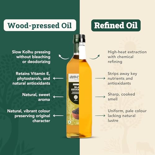 Anveshan Combo of Wood Pressed Groundnut Oil 5L and Black Sesame Oil 1L | Kolhu/Kacchi Ghani/Chekku | Natural | Chemical-Free | Cold Pressed Oil for Cooking