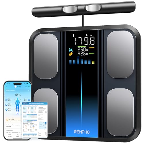 11% off - RENPHO Scale for Body Weight and Fat Percentage, Smart Scale with 8 Electrodes Larger Platform, Body...