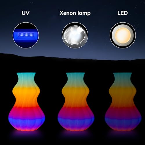 Image of AMOLEN 3D PLA Glow in The Dark Filament 1.75mm, Glow Rainbow 10M Purple, Red, Orange, Blue, 3D Printing PLA Filament 1.75mm, Best with UV Lamps, 1KG Spool (2.2lbs), Dimensional Accuracy + /- 0.02 mm