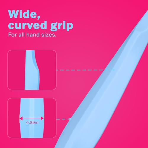Image of Max Extra Soft Toothbrush for Adults with Sensitive Gums, Soft Bristle Toothbrushes, Wide Head for Back Teeth, Ergonomic Non-Slip Grip, BPA Free, Individually Wrapped, 4 Pack, Sky Blue