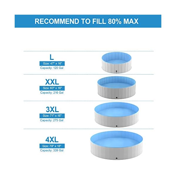 Portable Dog Pool - Niubya Foldable Pet Swimming Pool