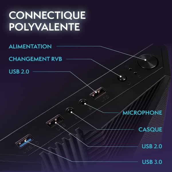Close-up of PC front panel ports including USB 2.0, USB 3.0, headphone, and microphone jacks