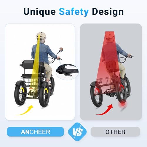 Image of ANCHEER Electric Tricycle for Adults, 20 inch Fat Tire Electric Trike, 15.5MPH Ebike for Seniors, 3 Wheel Electric Bike, 864Wh Removable Battery, LCD, Rear Differential, Rear Seat Basket