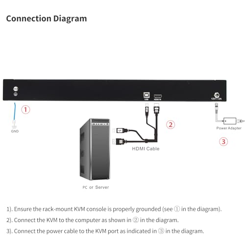 Image of 1U Rack Mount KVM Console- 15.6 inch 1080P Rackmount Monitor+ Single Port HDMI KVM + Keyboard+ Touchpad, Short Depth 14.17 inch, Fits 19 inch Wide Network Cabinet, Incl. 1 USB HDMI Cable,1 Power Cord, 2 Brackets