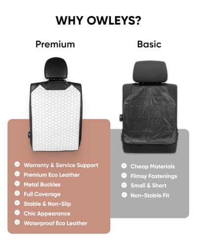 Image of Owleys Kick Mat Back Seat Protector - Car Back Seat Cover for Kids Feet - Waterproof & Sturdy Protector for Upholstery from Dirt, Mud, Scratches and Stain (White 2 pcs)