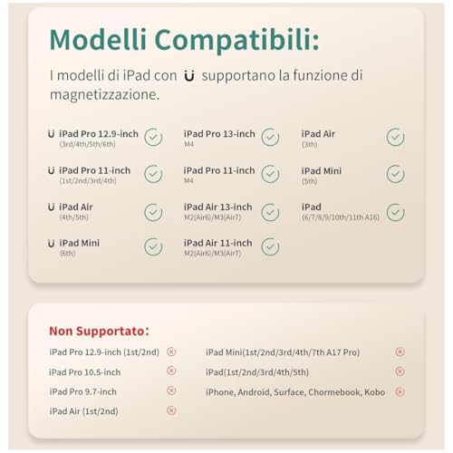 Lápiz magnético iPad con tres puntas duraderas y conector USB-C integrado 2