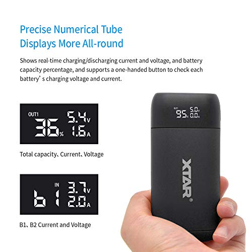 XTAR PB2S 18650 Caricabatterie portatile