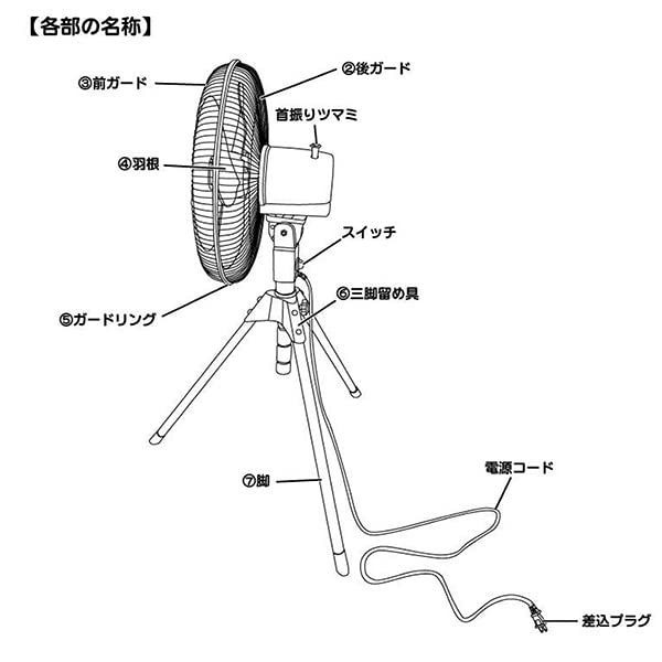 Amazon.co.jp: ユアサプライムス アルミ工場扇 羽根径45cm YAS-455T(S Amazon.co.jp: ユアサプライムス アルミ工場扇 羽根径45cm YAS-455T(S