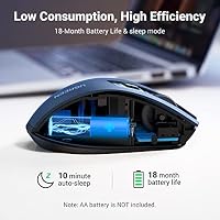 UGREEN 2.4G Maus kabellos mit 4000 DPI Wireless Mouse mit USB Empfänger – Ansicht 5