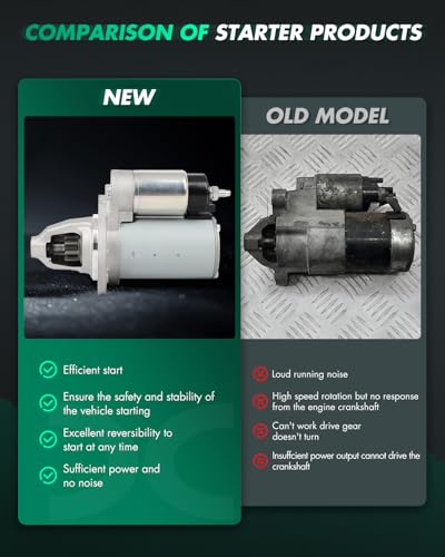 Image of SCITOO Starter Motor fit for for 300 3.6L 2011-2016,for Dodge for Challenger 3.6L 2011 2013-2016,for Dodge for Charger 3.6L 2011-2016 Replacement Starter 19185