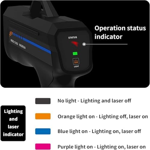 Handheld Antistatic Ionizing Air Gun - Industrial Static Eliminator, Pulse Type for Electronics Repair & Maintenance, Effective Static Control Tool